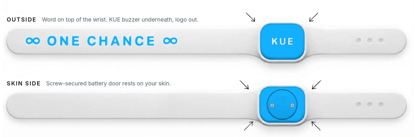 The strap laid flat. Outside: ONE CHANCE and the KUE buzzer. Skin side: the battery door in the same spot