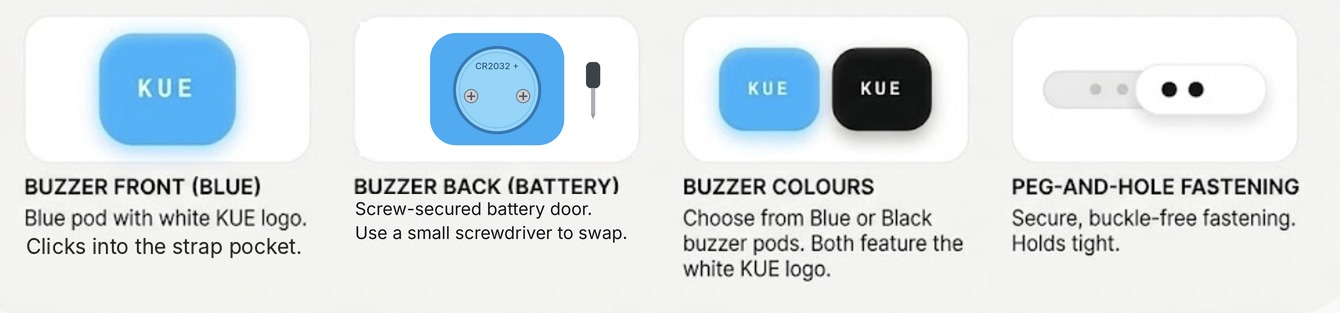 Buzzer front, buzzer back with screw-secured battery door, neon blue and black buzzers, peg and hole fastening